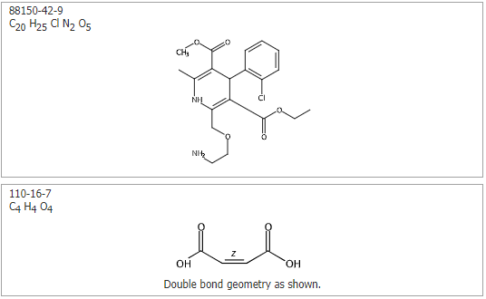 Amlodipine Maleate