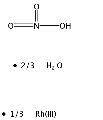 硝酸铑 (III) 二水合物