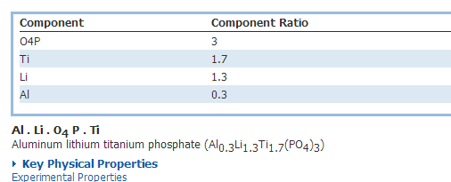 磷酸锂铝钛 (Li1.3Al0.3Ti1.7(PO4)3)