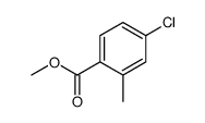 4-氯-2-甲苯甲酸甲酯