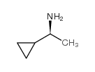 (S)-1-环丙基乙胺