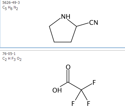 Pyrrolidine-2-carbonitrile 2,2,2-trifluoroacetate