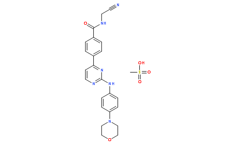 CYT387 (Mesylate)