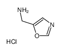 恶唑-5-基甲胺 二盐酸盐