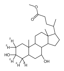 Ursodeoxycholic Acid-d5 Methyl Ester
