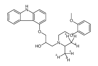 N-Isopropyl Carvedilol-d6