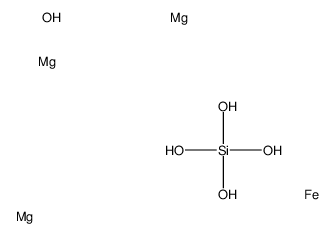 iron,magnesium,silicic acid