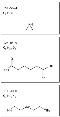 3-氯丙基甲基-二甲基(硅氧烷与聚硅氧烷)