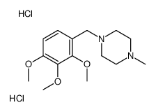 N-Methyl Trimetazidine Dihydrochloride