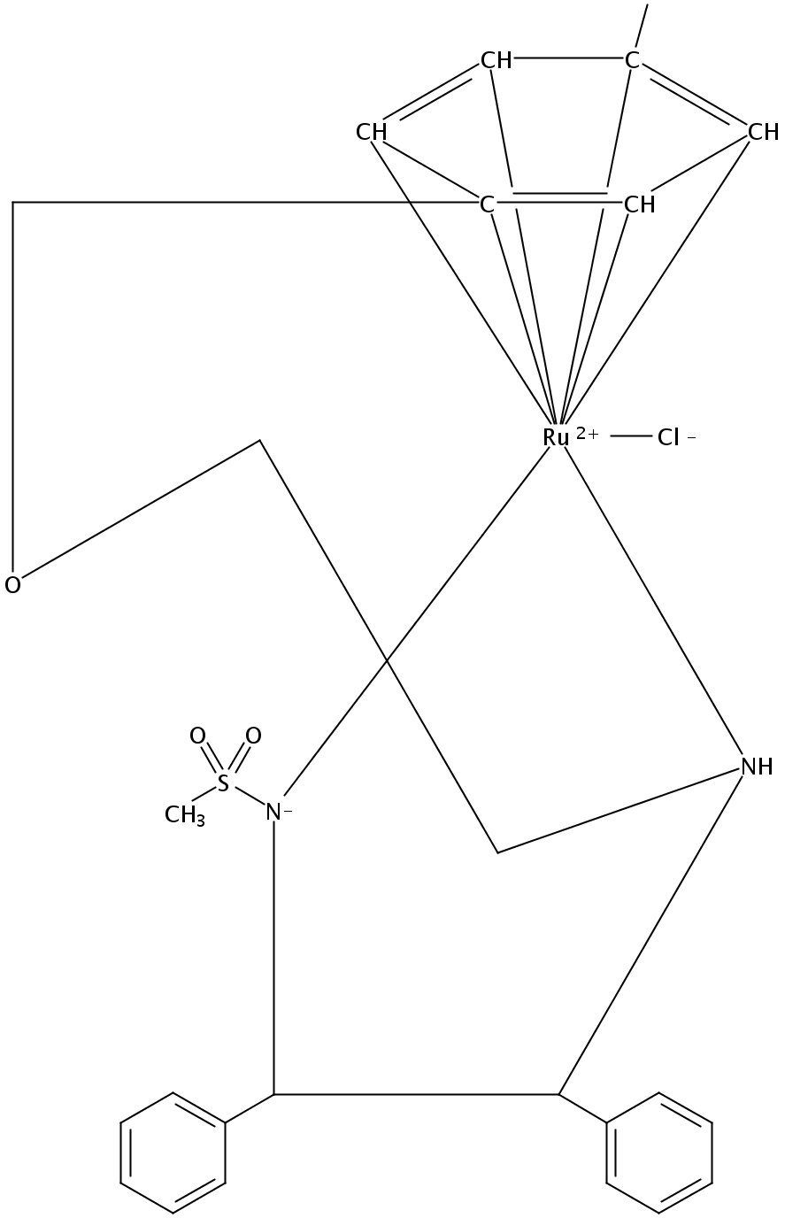 Ruthenium, chloro[N-[(1R,2R)-2-[(S)-[2-[[(1,2,3,4,5,6-η)-4-methylphenyl]methoxy]ethyl]amino-κN]-1,2-diphenylethyl]methanesulfonamidato-κN]-, stereoisomer