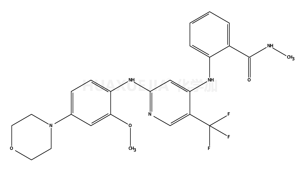 PND1186