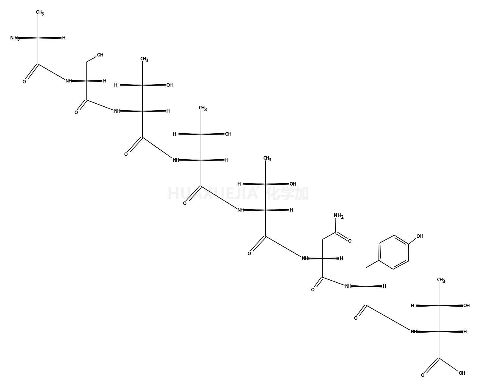 peptide T