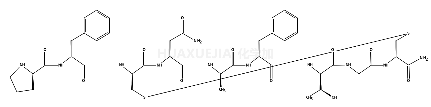 CRUSTACEAN CARDIOACTIVE PEPTIDE