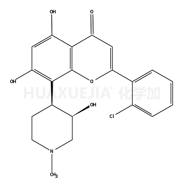 Alvocidib