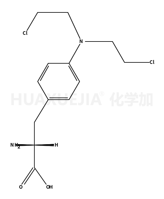 美法仑