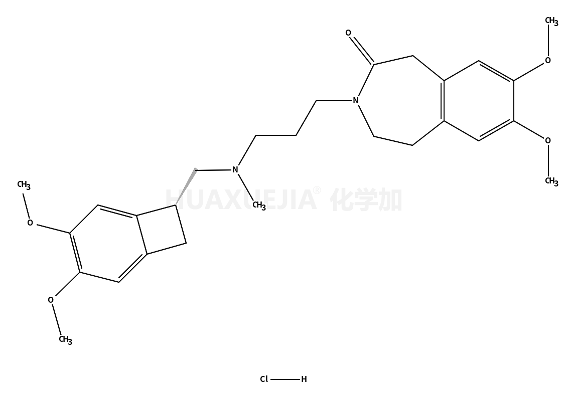 Ivabradine HCl