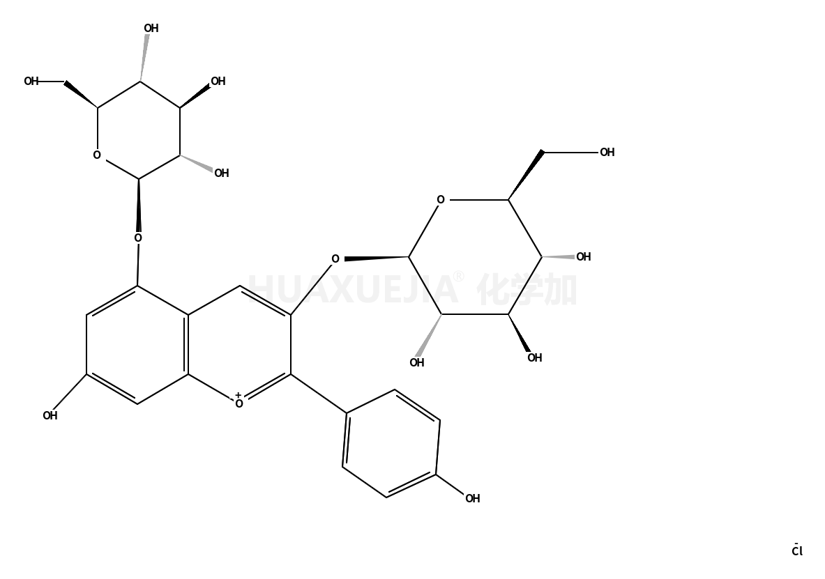 PELARGONIN CHLORIDE