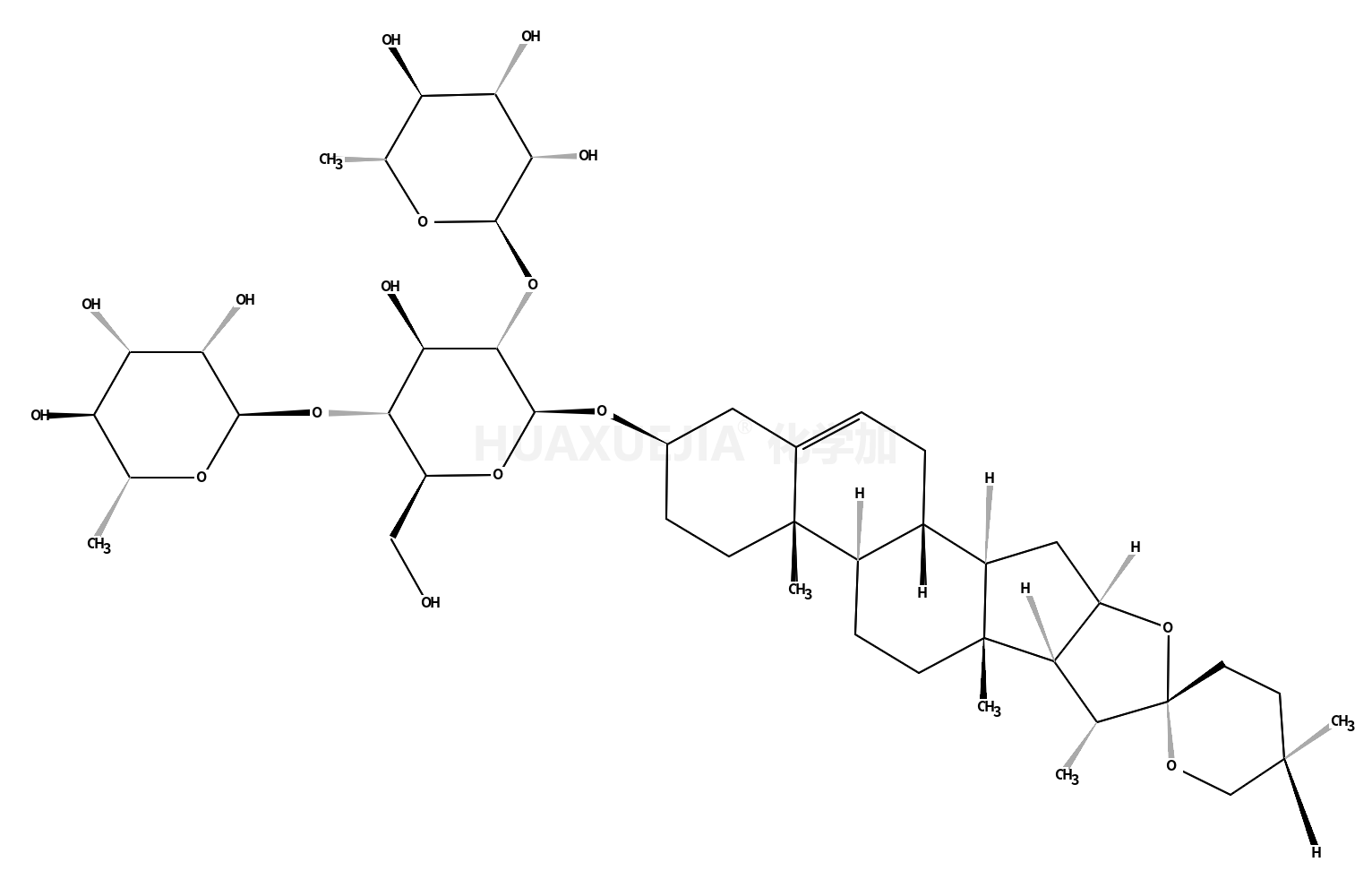 dioscin