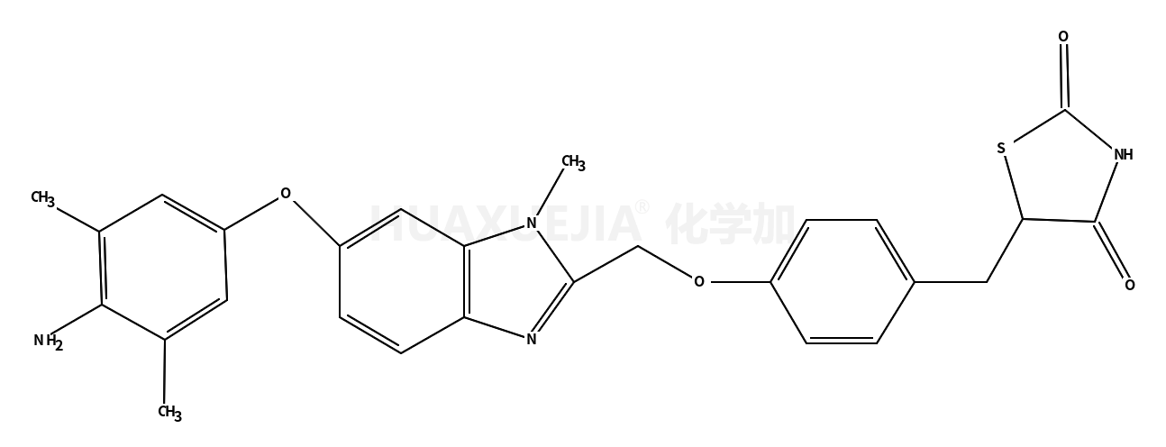 Inolitazone