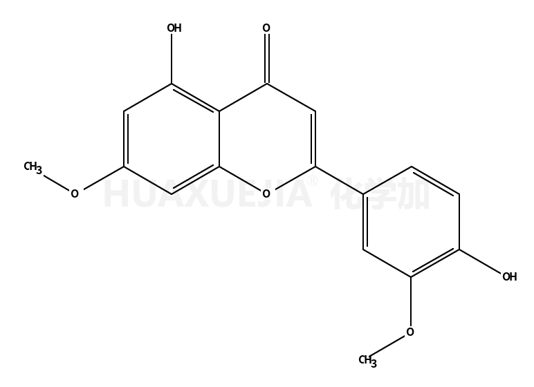 VELUTIN