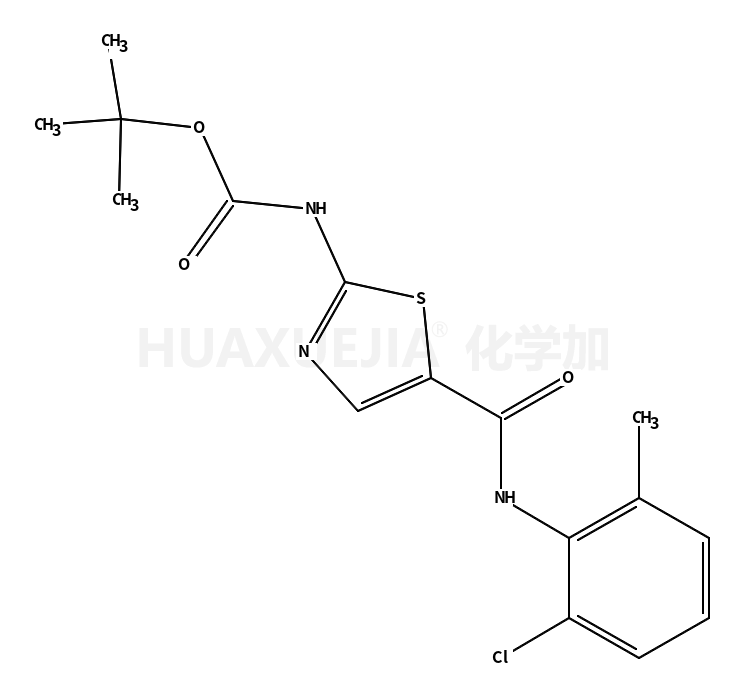 Dasatinib