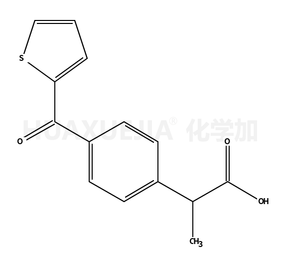 Suprofen