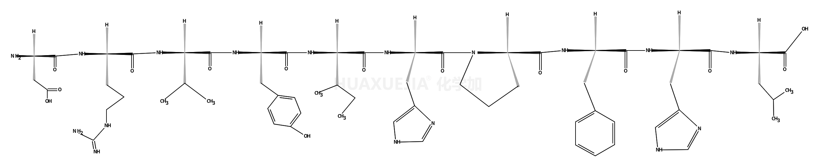 ANGIOTENSIN I