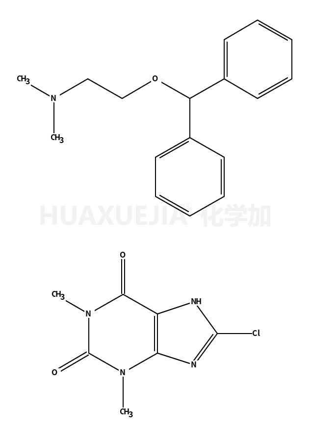 Dimenhydrinate