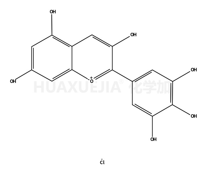 Delphinidin Chloride