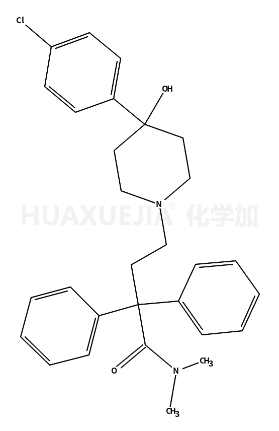 loperamide