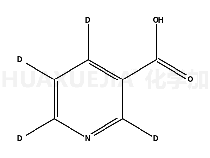 Nicotinic Acid-d4