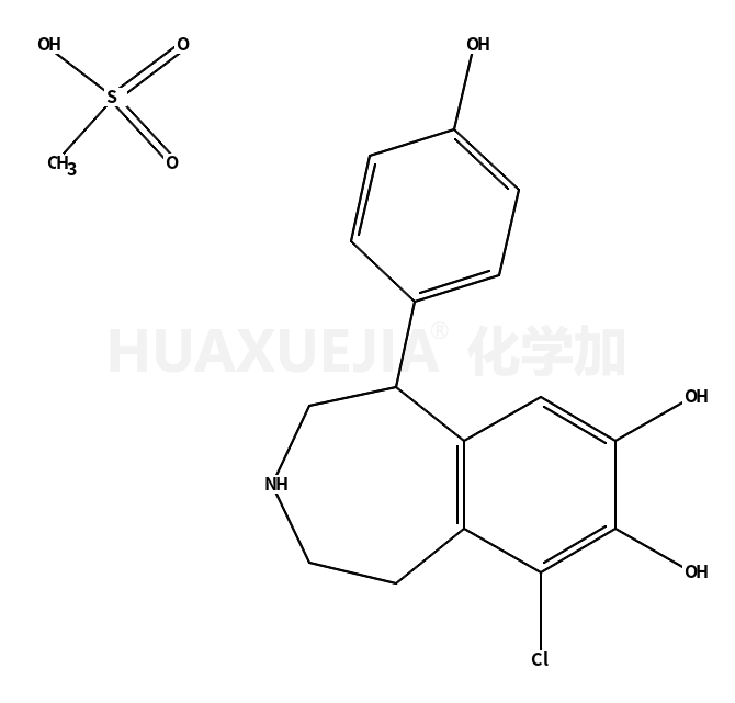 Fenoldopam Mesylate