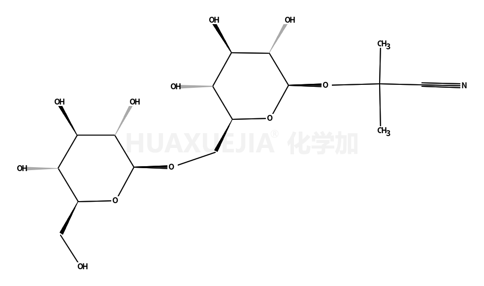 LINUSTATIN