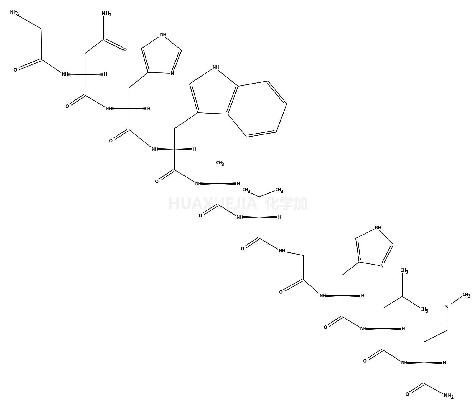 GRP (18-27) (HUMAN, PORCINE, CANINE)