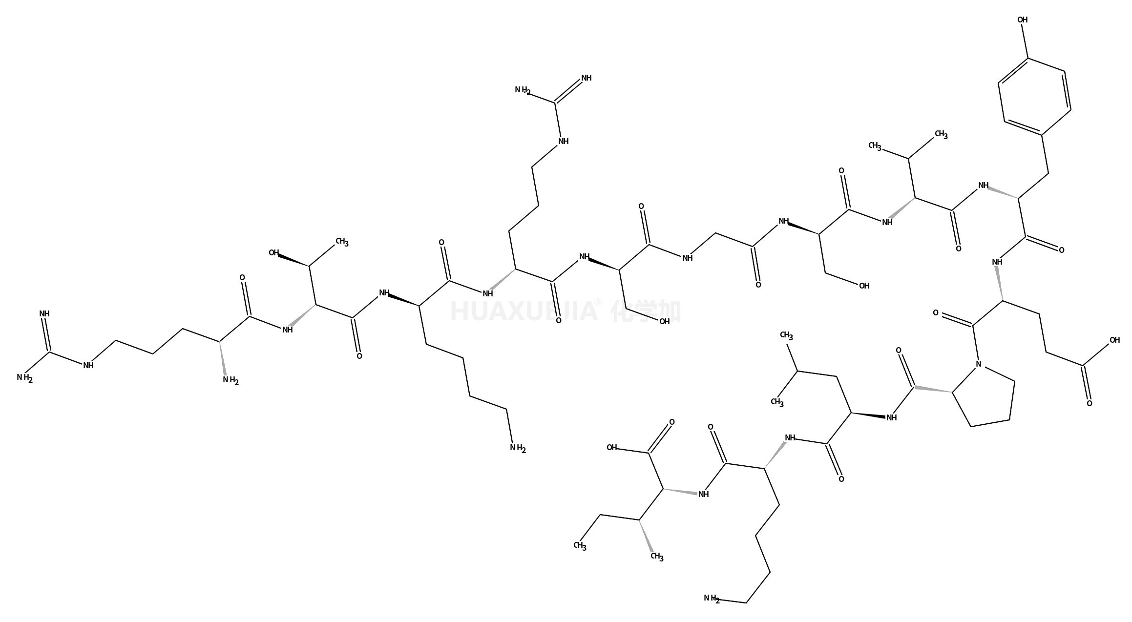 Malantide