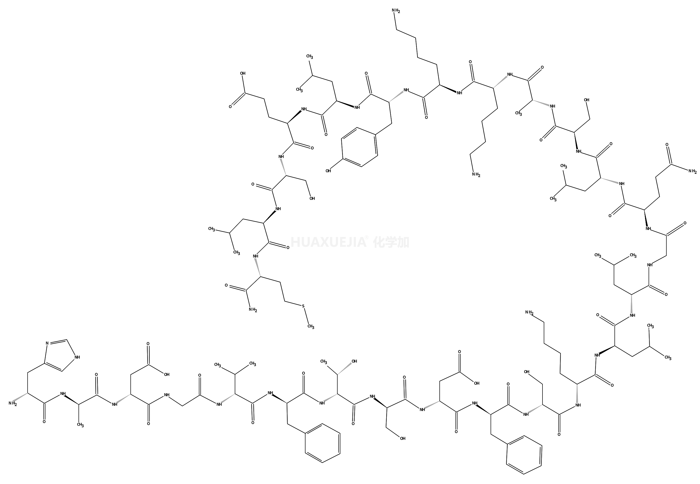 PHM-27/PHI, HUMAN