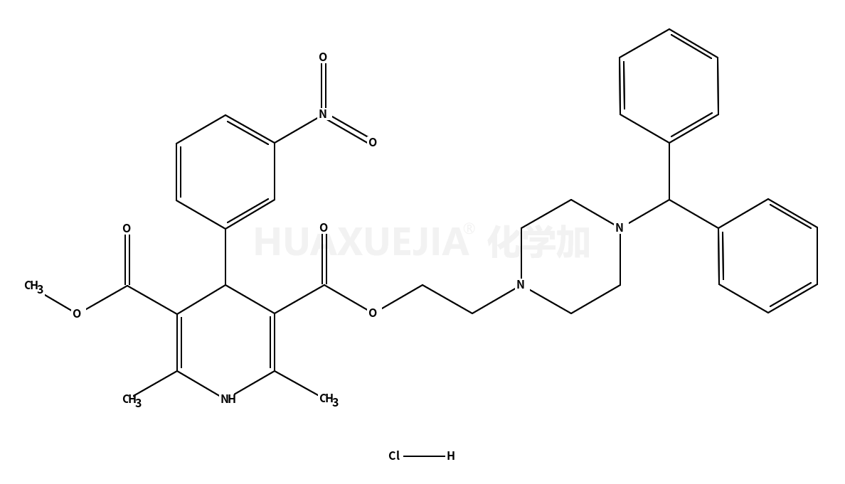 Manidipine Dihydrochloride